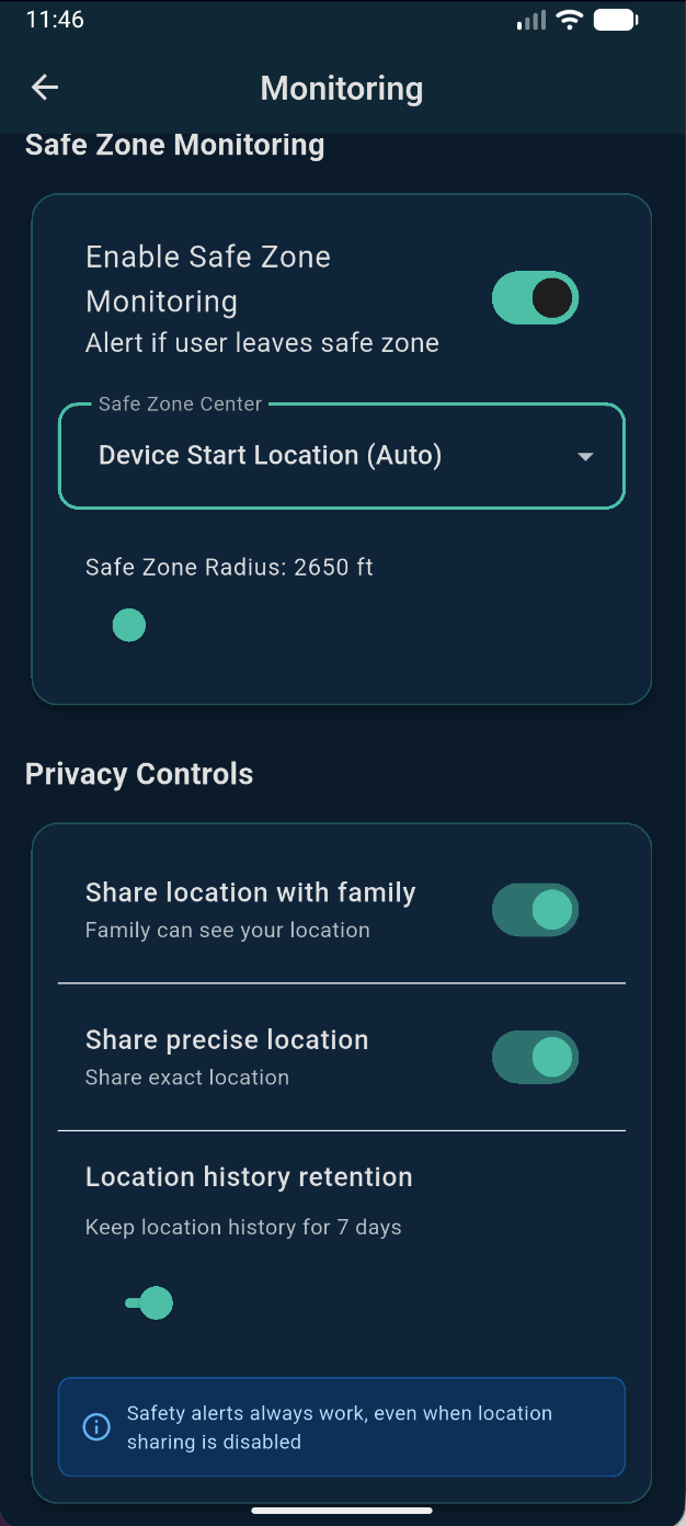 Dormu Monitoring Screen